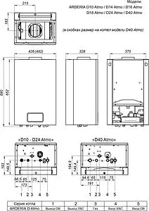Настенный газовый котел двухконтурный турбированный 24кВт Arderia Atmo D24 2201383, 2