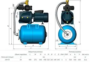 Станция автоматического водоснабжения Unipump Акваробот JSW 55 универсальная 64056 Станция автоматического водоснабжения Unipump Акваробот JSW 55 универсальная 64056, 5