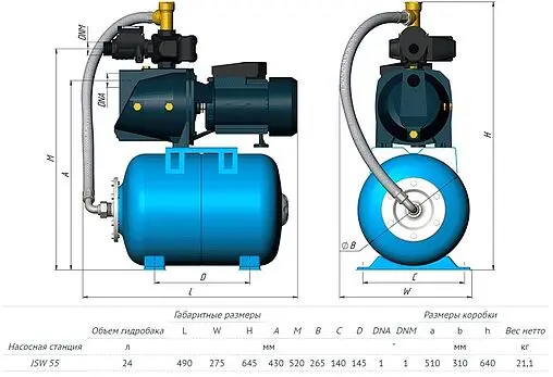 Станция автоматического водоснабжения Unipump Акваробот JSW 55 универсальная 64056