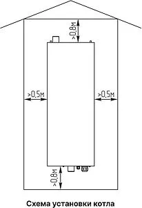 Котел электрический одноконтурный 30кВт Zota SOLID-X 30 SS3468421030, 3