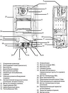 Настенный газовый котел двухконтурный турбированный 32кВт Federica Bugatti VARME 32 G32F1 Настенный газовый котел двухконтурный турбированный 32кВт Federica Bugatti VARME 32 G32F1, 3