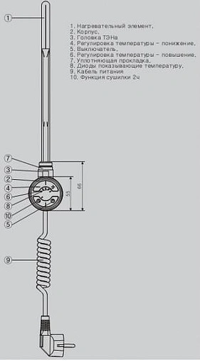 Блок управления Terma MOA 600 Вт белый WEMOA06T916U