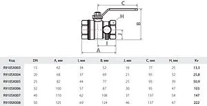 Кран шаровый с дренажем ¾"в x ¾"в Giacomini R910SX004 Кран шаровый с дренажем ¾"в x ¾"в Giacomini R910SX004, 2