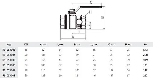 Кран шаровый с дренажем ¾"в x ¾"в Giacomini R910SX004