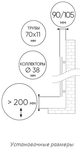 Полотенцесушитель электрический лесенка Lazzarini E-Pieve 1680x550 750W белый 389054