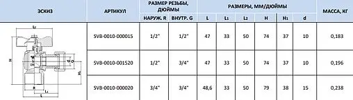 Кран шаровый с накидной гайкой угловой ½"н x ¾"нг Stout SVB-0010-001520