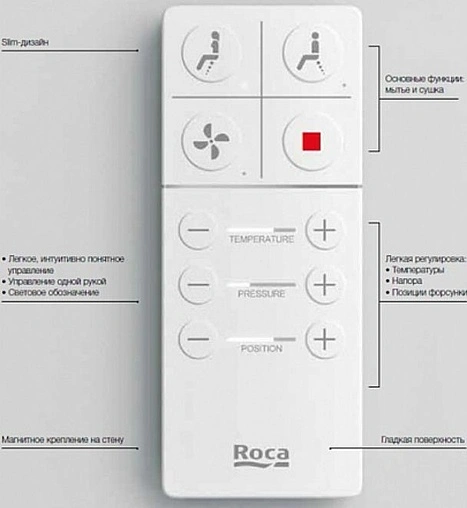Умный унитаз-биде напольный безободковый Roca Inspira in-wash белый 80306L001