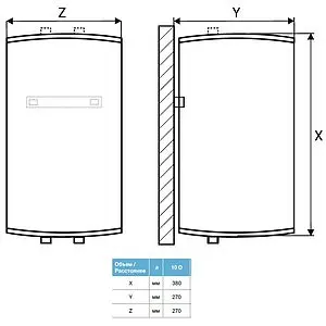 Водонагреватель накопительный электрический Thermex Inox Cask IC 10 O 151026, 2