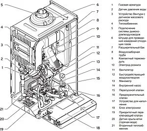 Настенный конденсационный газовый котел двухконтурный турбированный 24кВт Vaillant ecoTEC plus VUW INT IV 246/5-5 H 0010021965 Настенный конденсационный газовый котел двухконтурный турбированный 24кВт Vaillant ecoTEC plus VUW INT IV 246/5-5 H 0010021965, 3