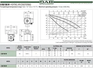 Насос циркуляционный DAB A 80/180 M 505807001 Насос циркуляционный DAB A 80/180 M 505807001, 2