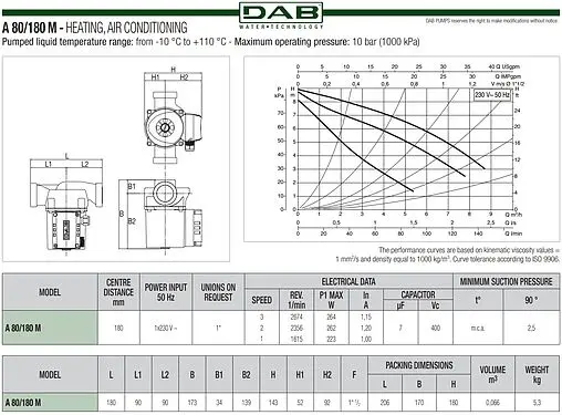 Насос циркуляционный DAB A 80/180 M 505807001