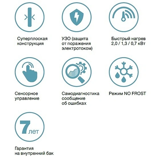 Водонагреватель накопительный электрический Thermex Flat Plus Pro IF 80 H (pro) 151031