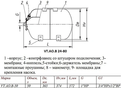 Гидроаккумулятор Valtec 50л 10 бар VT.AO.B.060050