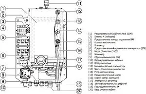 Котел электрический одноконтурный 18кВт Bosch Tronic Heat 3500 18 solo 7738502587 Котел электрический одноконтурный 18кВт Bosch Tronic Heat 3500 18 solo 7738502587, 3