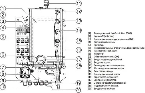 Котел электрический одноконтурный 18кВт Bosch Tronic Heat 3500 18 solo 7738502587 Котел электрический одноконтурный 18кВт Bosch Tronic Heat 3500 18 solo 7738502587