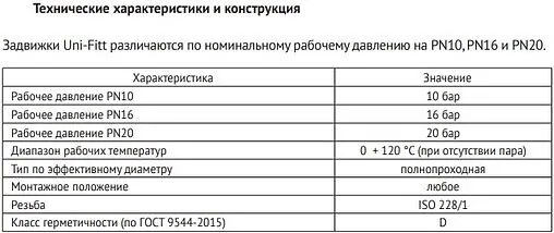 Задвижка клиновая 2"в x 2"в Uni-Fitt 140G7000