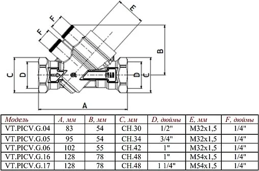 Корпус динамического стабилизатора расхода 1¼&quot;в х 1¼&quot;в Valtec VT.PICV.G.17