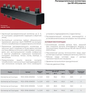 Коллектор распределительный 2 контура 1¼&quot;н x 1&quot;н Rommer RDG-0016-004002, 2