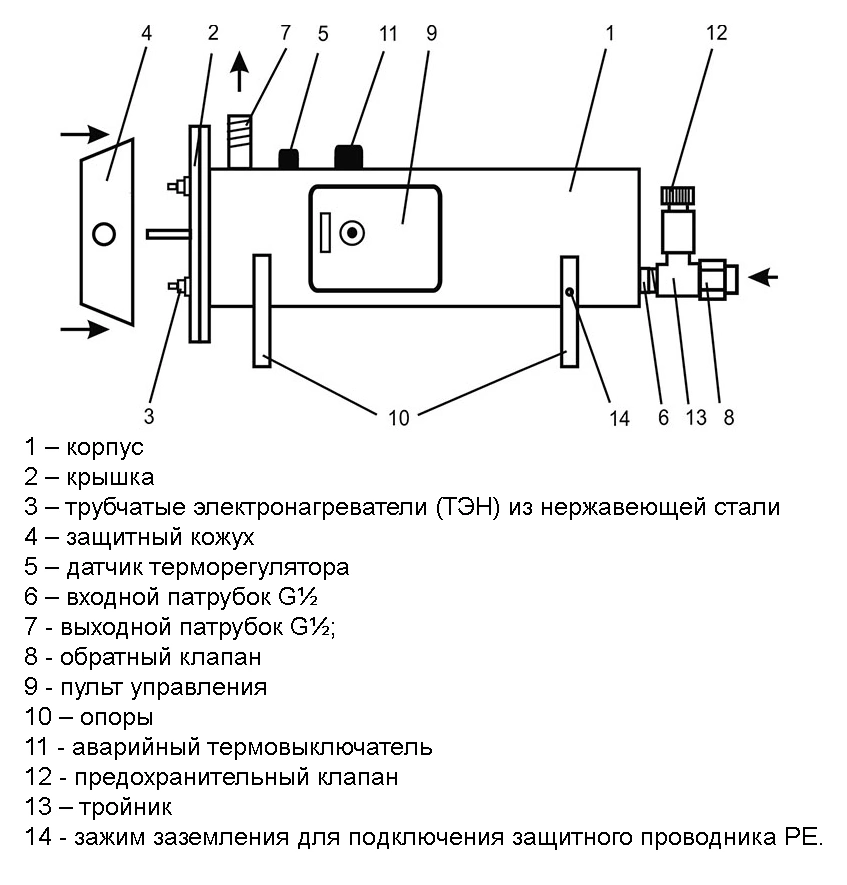 Водонагреватель проточный электрический Эван ЭПВН-7.5 13011