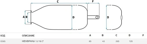 Мембрана для гидроаккумулятора SeFa 12/18 LT-45-65 F0A0265