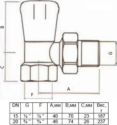 Вентиль регулирующий угловой ¾" в/н STI Вентиль регулирующий угловой ¾" в/н STI