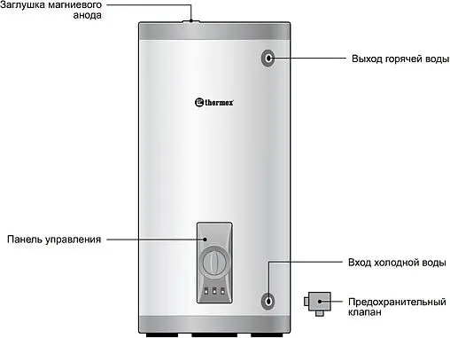 Водонагреватель накопительный электрический Thermex Titaniumheat Floor ER 300 V 111041