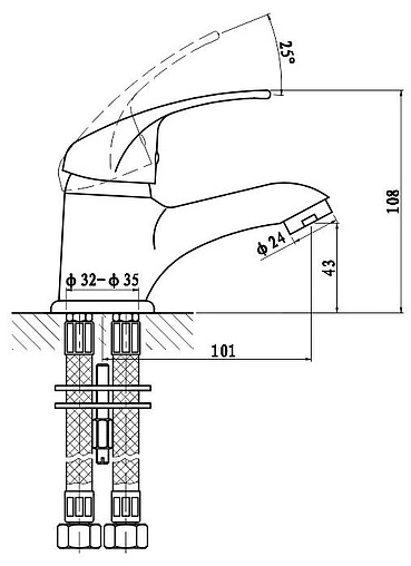 Смеситель для раковины Gross Aqua Mini хром 6215213