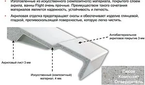 Ванна акриловая Jacob Delafon Odeon Rive Gauche 170x70 E6D151-00, 5