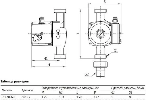 Насос циркуляционный для ГВС Unipump PН 20-60 130 66193