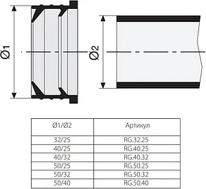 Манжета переходная белая D=50x25мм Sinikon RG.50.25, 2