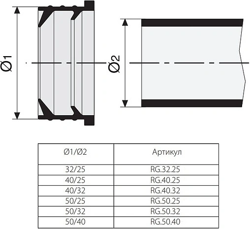 Манжета переходная белая D=50x25мм Sinikon RG.50.25