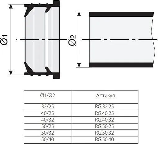 Манжета переходная белая D=50x40мм Sinikon RG.50.40