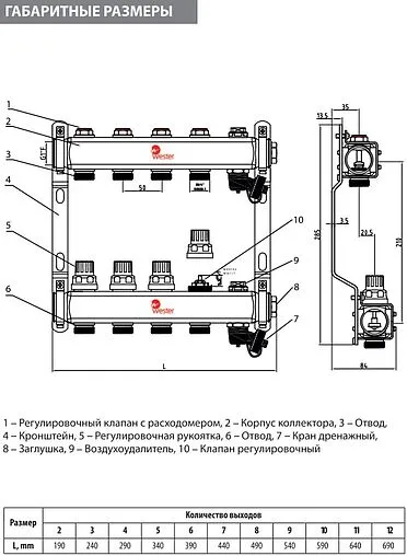 Группа коллекторная без расходомеров 12 отводов 1&quot;в/в x ¾&quot;ек Wester MUVS12134