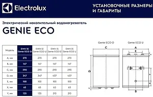 Водонагреватель накопительный электрический Electrolux EWH 10 Genie ECO O Водонагреватель накопительный электрический Electrolux EWH 10 Genie ECO O, 2