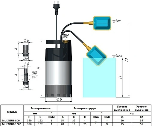 Насос дренажный Q=5.4м³/ч H=30м Unipump MULTISUB 800 21961