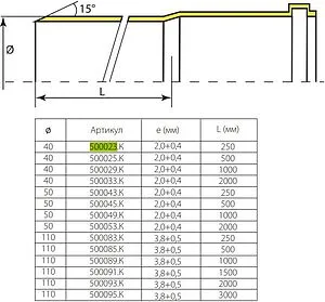 Труба канализационная внутренняя бесшумная D=110мм L=2000мм Sinikon 500093.K Труба канализационная внутренняя бесшумная D=110мм L=2000мм Sinikon 500093.K, 2