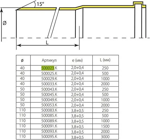 Труба канализационная внутренняя бесшумная D=40мм L=2000мм Sinikon 500033.K Труба канализационная внутренняя бесшумная D=40мм L=2000мм Sinikon 500033.K