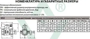 Кран шаровый ¾&quot;в x ¾&quot;в Bugatti Oregon 03320013, 2