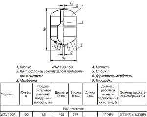 Гидроаккумулятор Wester 100л 10 бар WAV 100P Гидроаккумулятор Wester 100л 10 бар WAV 100P, 2