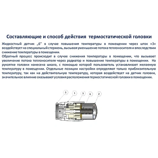 Головка термостатическая M28X1.5 Schlosser Diamant белый 600100003