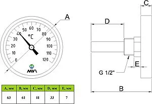 Термометр биметаллический MVI 63мм 120°С гильза 50мм ½" AT.63120.04 Термометр биметаллический MVI 63мм 120°С гильза 50мм ½" AT.63120.04, 2