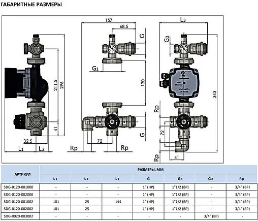 Узел насосно-смесительный с насосом Grundfos UPSO 25-65 130 Stout SDG-0120-001002