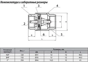 Клапан обратный пружинный 1½"в x 1½"в TIM JH-1014 Клапан обратный пружинный 1½"в x 1½"в TIM JH-1014, 2