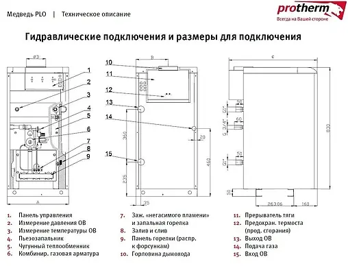 Напольный газовый котел одноконтурный 40кВт Protherm Медведь 40 PLO 40PLOR15