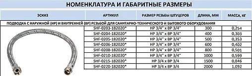 Гибкая подводка Stout 0.8м x ¾&quot;в x ¾&quot;н SHF-0208-182020