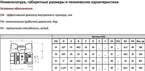 Кран шаровый 1¼"в x 1¼"в Bugatti Arizona 06020059