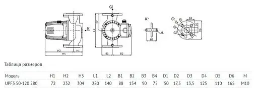 Насос циркуляционный Unipump UPF3 50-120 280 45517