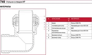 Уголок компрессионный переходной 32мм x 1&quot;н Itap 7400100032, 3
