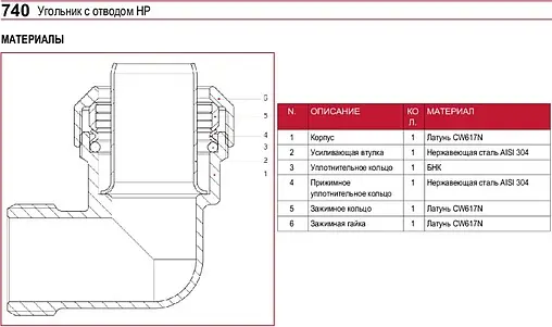 Уголок компрессионный переходной 32мм x 1&quot;н Itap 7400100032