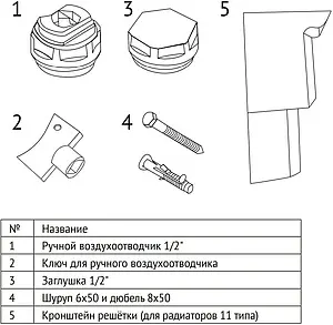 Радиатор стальной панельный Uni-Fitt Ventil тип 11 300 x 1000 мм 911V3100, 3